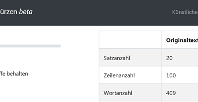 Texte kürzen – mit künstlicher Intelligenz