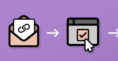 So messen Sie die DOI Absprungrate